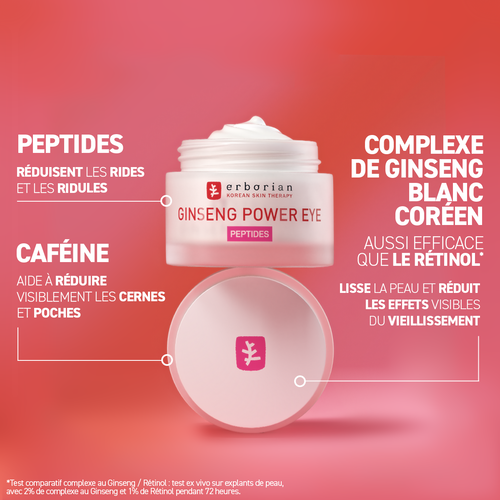 Agrandir la vue5/7 de Ginseng Power Eye - Cr&egrave;me yeux, , FR